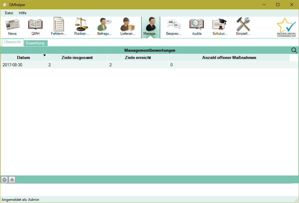 Managementbewertungs-Übersicht